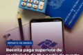 Restituição do Imposto de Renda 2026: consulta ao superlote de R$ 16 bilhões
