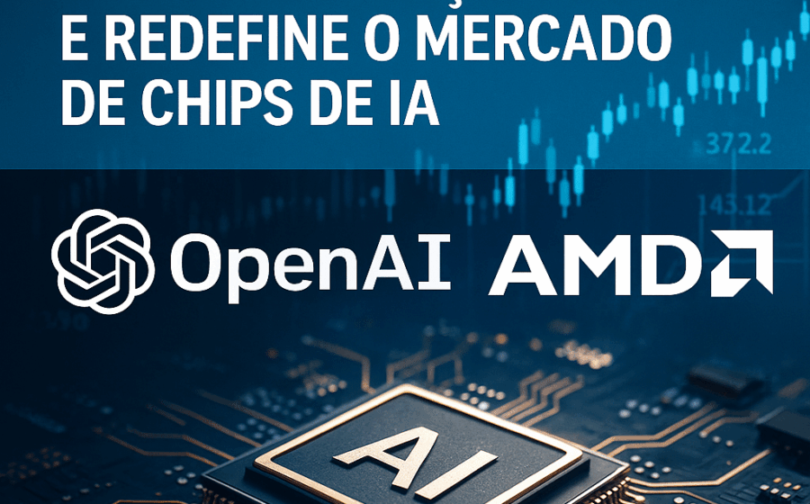 Acordo de US$ 35 bilhões em crédito privado para compra de chips de IA da Anthropic