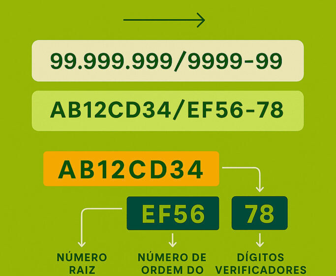 Sistema do novo CNPJ alfanumérico offline na tela do computador com aviso de indisponibilidade técnica.
