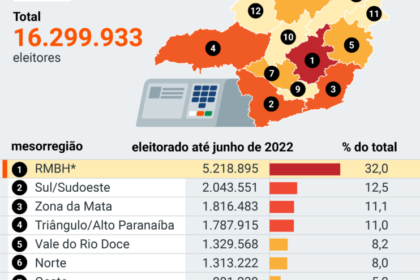 Mapa de Minas Gerais com 11 silhuetas de candidatos ao governo estadual