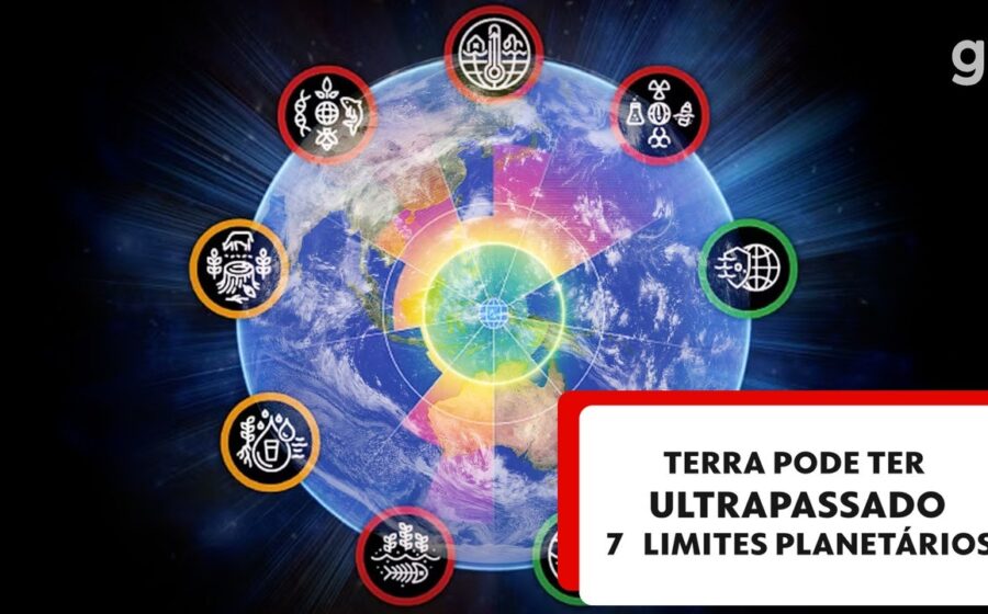 Gráfico dos 9 limites planetários com 7 zonas vermelhas indicando fronteiras ultrapassadas incluindo acidificação oceânica