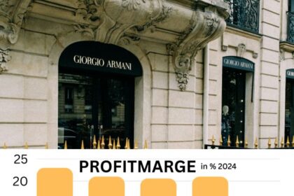 Giorgio Armani em reunião de negócios com logos LVMH, L'Oréal e EssilorLuxottica ao fundo