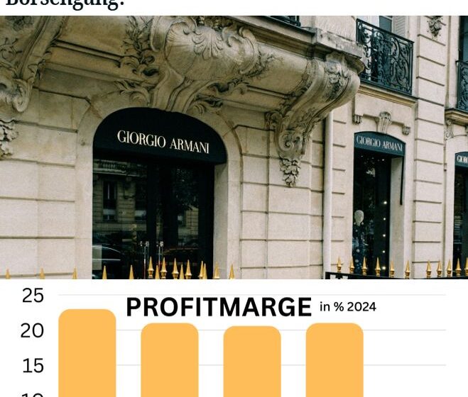 Giorgio Armani em reunião de negócios com logos LVMH, L'Oréal e EssilorLuxottica ao fundo