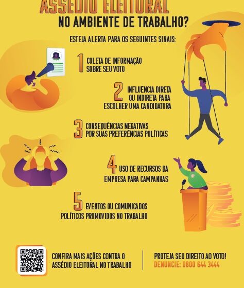 Funcionário pressionado a votar em candidato via WhatsApp corporativo, assédio eleitoral no trabalho