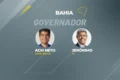 Mapa da Bahia com 6 silhuetas de candidatos e ícones de urna eletrônica sobre 11,3 milhões de eleitores