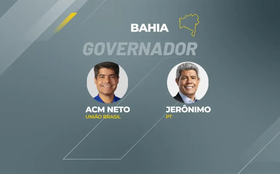 Mapa da Bahia com 6 silhuetas de candidatos e ícones de urna eletrônica sobre 11,3 milhões de eleitores