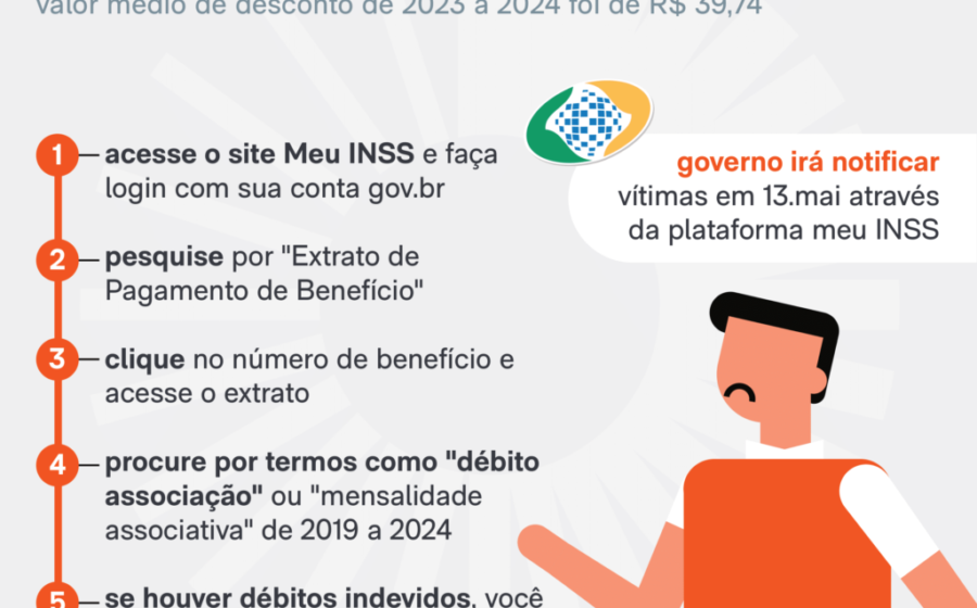 Ilustração contrastando montanhas de dinheiro de apostas com símbolo do INSS deficitário