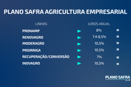 Treze candidatos à presidência discursam em atos de campanha nas ruas sobre economia, apostas, agro e juros