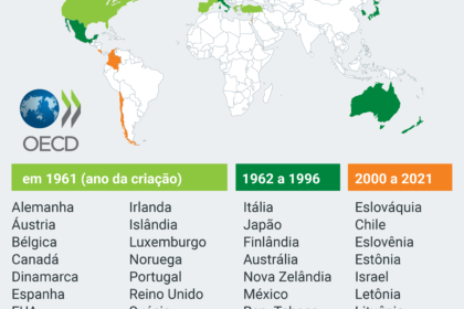 Mapa-múndi destaca Brasil e 30 nações que proíbem apostas online, com gavel e fichas de cassino bloqueadas