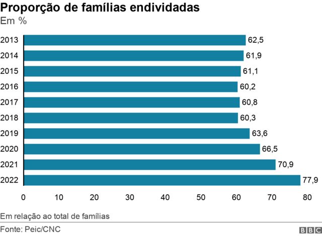 Homem abatido sentado no chão de casa vazia, representando vítimas de apostas online proibidas no Brasil