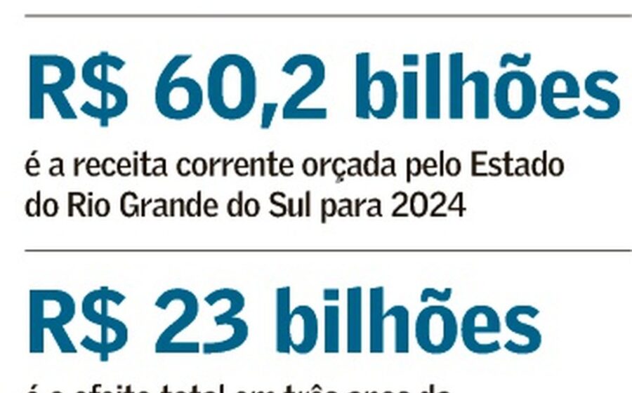 Homem sozinho em quarto simples dormindo no chão, ilustra impacto das bets proibidas no Brasil