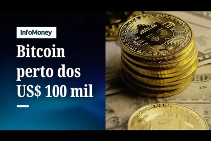 Gráfico de alta do Bitcoin atingindo US$ 86.420 com seta verde indicando valorização de 6,7%