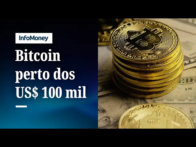 Gráfico de alta do Bitcoin atingindo US$ 86.420 com seta verde indicando valorização de 6,7%