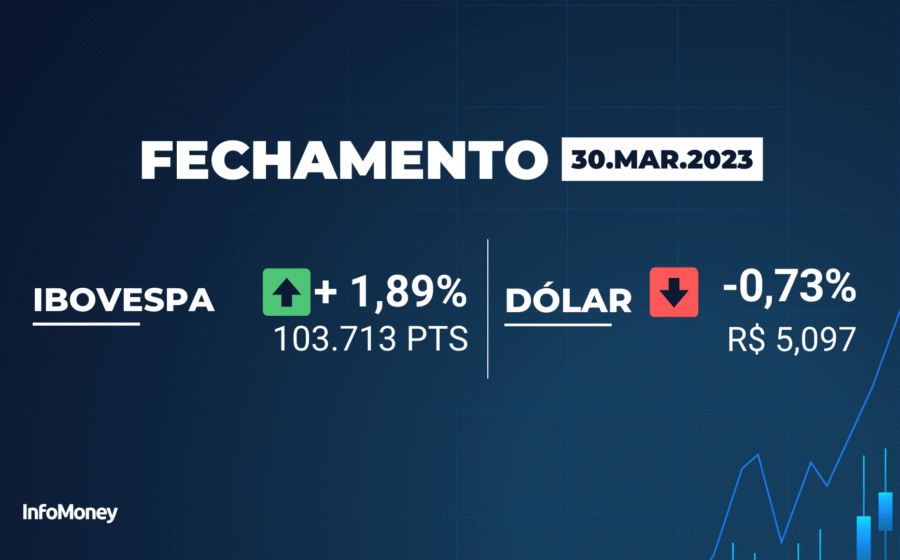 Gráfico da Bolsa brasileira com seta ascendente de 28% e ícones de urnas eleitorais outubro