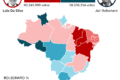 Gráfico comparativo mostra índice de miséria em queda histórica enquanto satisfação dos brasileiros estagna abaixo de 2014