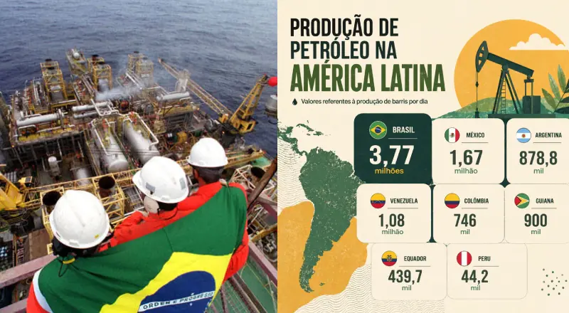 Brasil como novo polo petrolífero na Foz do Amazonas com plataformas da Petrobras em águas ultraprofundas