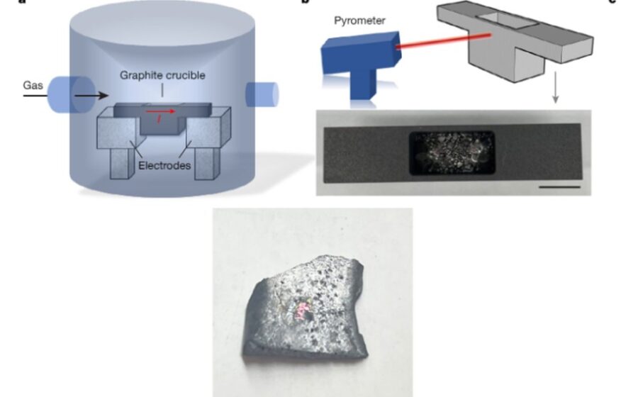 Diamante poroso com estrutura nanométrica de poros interconectados criado por CVD modificado