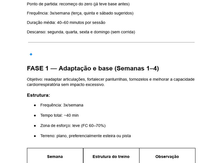 Gráfico mostra alta de 171% nos pedidos do Simples Híbrido IBS/CBS na Receita Federal
