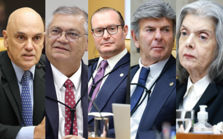 Gráfico de pesquisa Quaest mostra 67% dos eleitores indiferentes à crise no STF