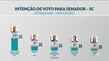 Debate ao Senado em SC com cinco candidatos no estúdio da NSC TV