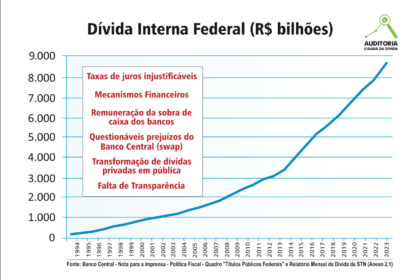 Reunião do Banco Mundial e FMI anunciando nova regra de dívida sustentável com foco climático