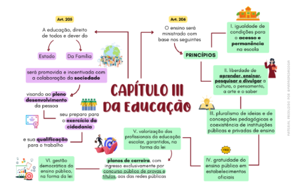 Estudantes em escola pública do Rio de Janeiro com materiais didáticos, representando crise educacional