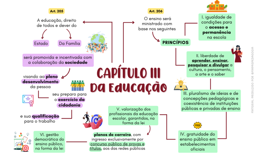 Estudantes em escola pública do Rio de Janeiro com materiais didáticos, representando crise educacional