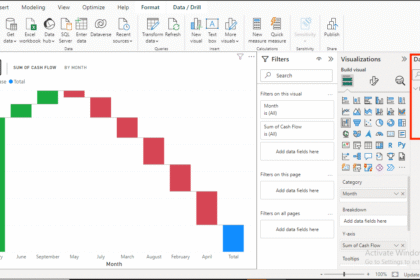 Gráfico de estratégias de investimento Bradesco BBI para cenários eleitorais no Brasil