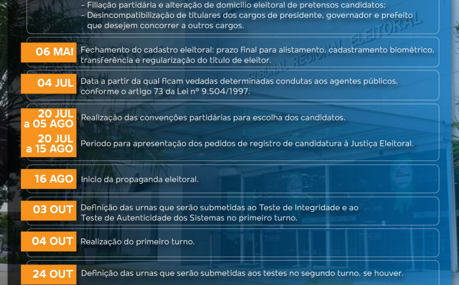 Celular exibindo o app e-Título com alerta de prazo até 3 de outubro para validação digital