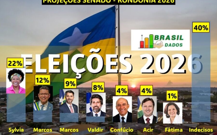 Mapa de Mato Grosso com urna eletrônica e nomes dos 6 candidatos ao governo 2026
