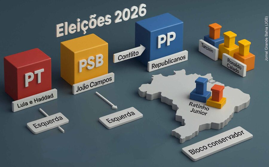 Mapa do Piauí com rotas dos 7 candidatos a governador nas eleições 2026