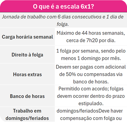 Alexandre Ostrowiecki, presidente do conselho da Multilaser, defende fim da escala 6x1