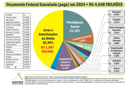 Feira da Madrugada do Brás com barracas e trabalhadores, alvo de intervenção do MP por dívida de R$ 163 milhões