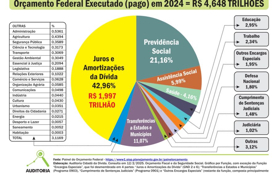 Feira da Madrugada do Brás com barracas e trabalhadores, alvo de intervenção do MP por dívida de R$ 163 milhões