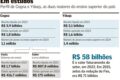 Logos Yduqs e Afya fundidos simbolizando fusão que cria maior grupo de medicina do Brasil com 5.888 vagas