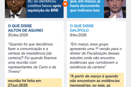 Gabriel Galípolo, presidente do Banco Central, em retrato oficial