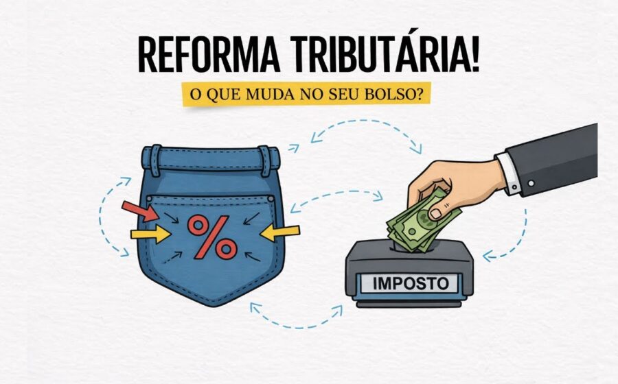 Gráfico mostra orçamento federal de 2026 batendo R$ 2,7 trilhões, maior desde 2020