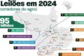 Mapa do Brasil destacando sete novas ferrovias shortlines para leilão em 2024