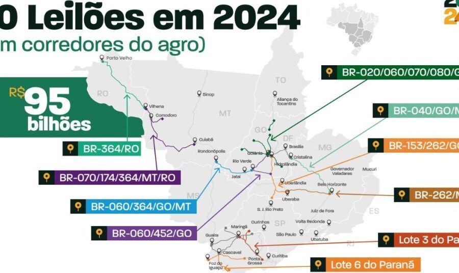 Mapa do Brasil destacando sete novas ferrovias shortlines para leilão em 2024