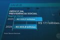 Ministro da Previdência assina portaria que flexibiliza investimentos de RPPS