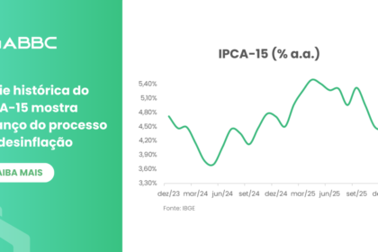 Gráfico mostra alta do IPCA-15 0,7% em setembro com destaque para conta de luz