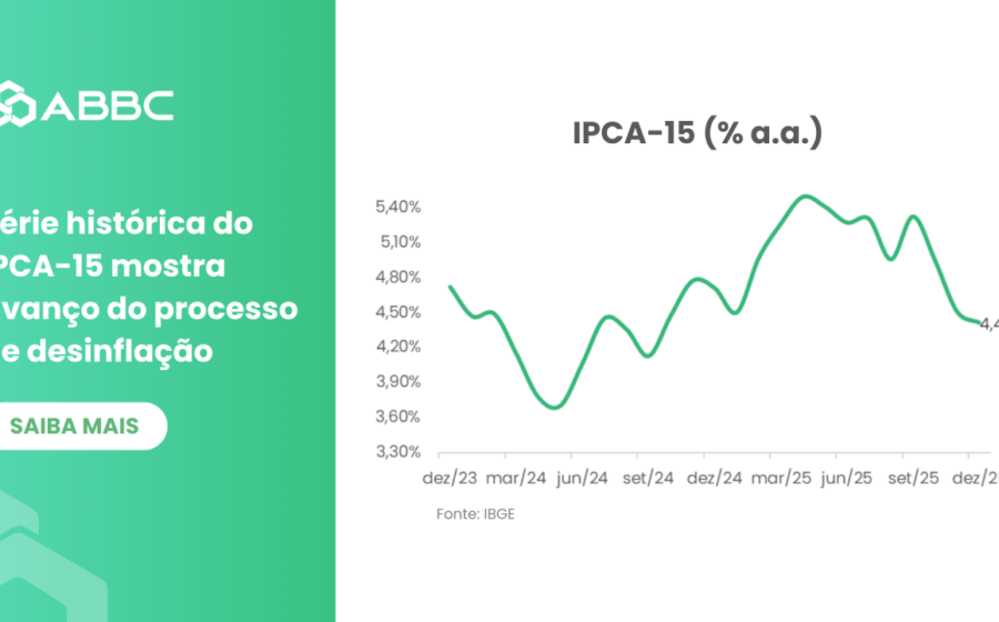 Gráfico mostra alta do IPCA-15 0,7% em setembro com destaque para conta de luz