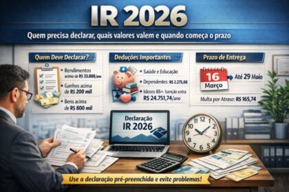 Calendário alerta para prazo final da DITR 2026 amanhã com multa de 1% ao mês