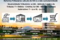 Estudo FGV sobre IVA e setor de serviços na reforma tributária brasileira