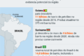 Plataforma de petróleo offshore no mar brasileiro ao pôr do sol, simbolizando urgência de exploração até 2030