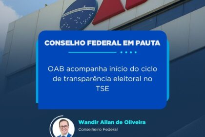 Logotipo do Kwai sobre mapa do Brasil com alerta de transparência eleitoral e 40% de usuários afetados