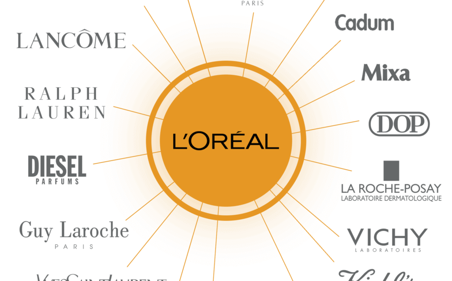 Gráfico mostra ações LVMH caindo e L'Oréal subindo com logos das marcas de luxo e beleza