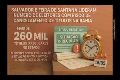 Mapa da região de Campinas e Piracicaba destacando Limeira com queda de 11 mil eleitores