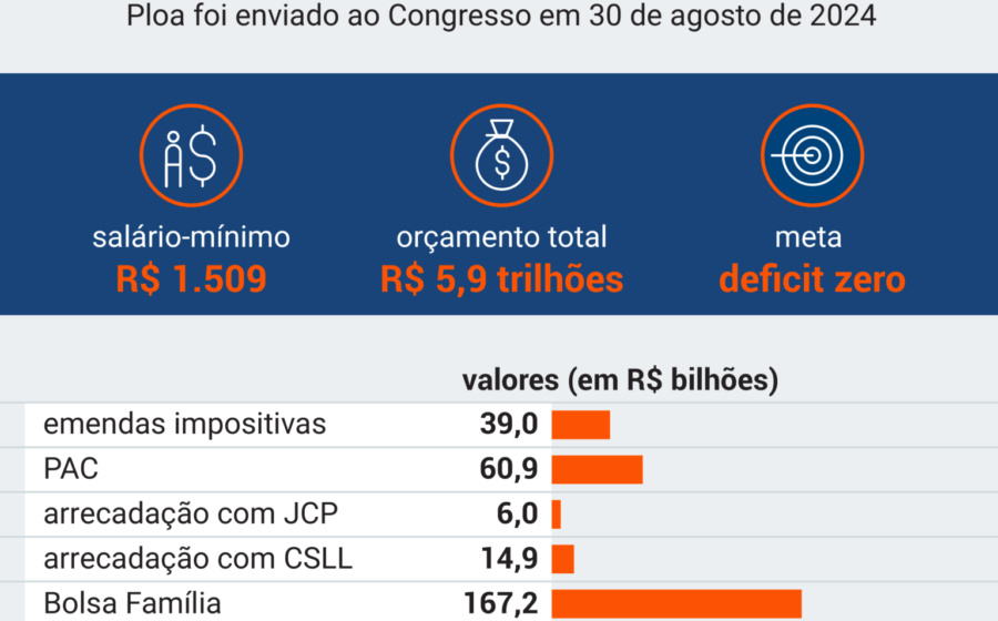 Mina de terras raras Projeto Caldeira em Minas Gerais com equipamentos de extração