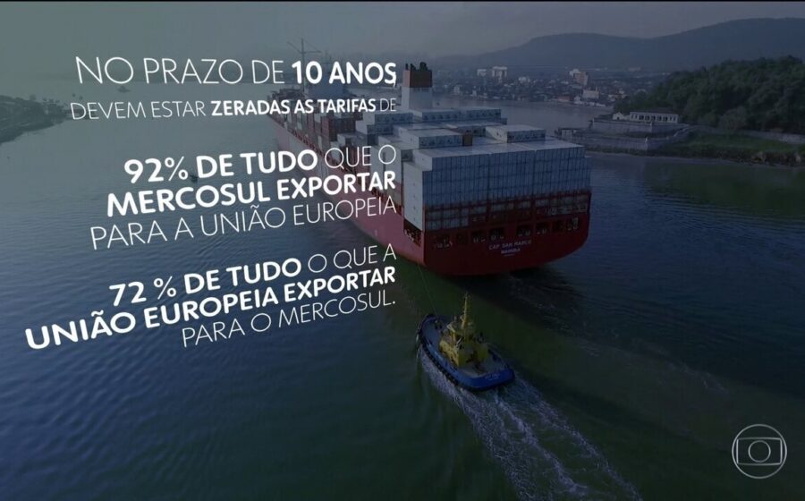 Lula assina acordo Mercosul-EFTA com bandeiras do Brasil, Suíça, Noruega, Islândia e Liechtenstein